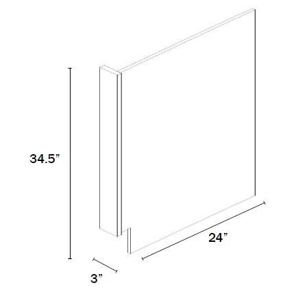 Dishwasher Panel