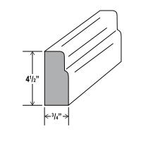 Furniture Base MOULDING